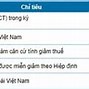 Hoàn Thuế Thu Nhập Cá Nhân Thử Việc